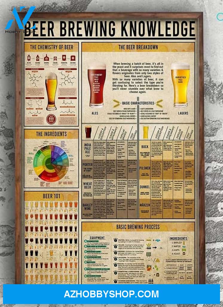 Bartender Poster Drinking Liquors Poster Beer Brewing Knowledge Wall Art Home Decor Poster Print