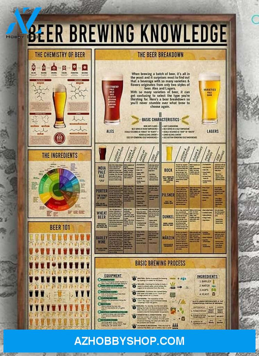 Bartender Poster Drinking Liquors Poster Beer Brewing Knowledge Wall Art Home Decor Poster Print