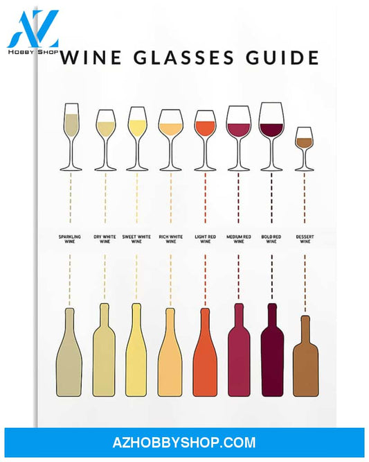 Bartender Poster Wine Glasses Guide Wall Decor