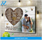 Beautiful 10th Wedding Anniversary Gifts For Couple Canvas Wall Art