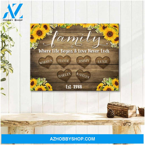 Beautiful Wall Decor For Family Gifts For Grandma Personalized Name Canvas Print