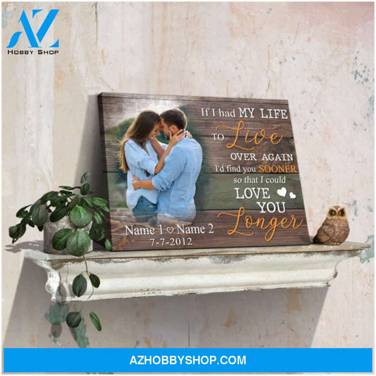 Best Gifts For Husband Who Has Everything Personalized Wall Art Decor