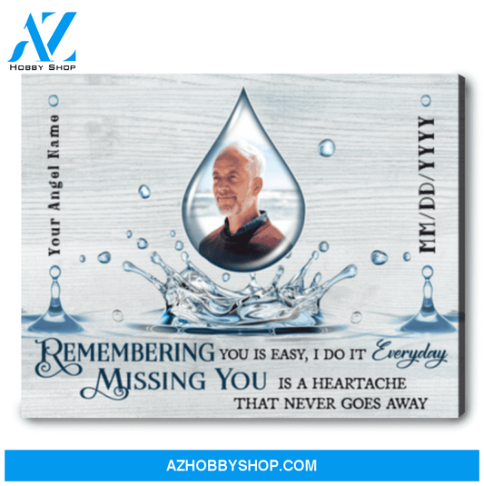 Best Memorial Gift Personalized Gifts For Someone Who Passed Away