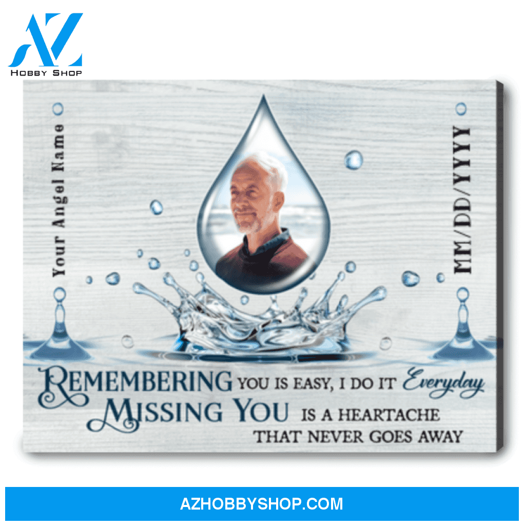 Best Memorial Gift Personalized Gifts For Someone Who Passed Away