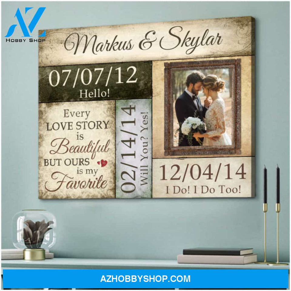 Best Personalized Gift For Anniversary For Couple Saving The Dates