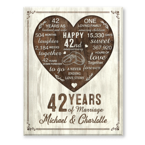42nd Year Anniversary Gift, 42nd Wedding Anniversary Gift For Husband, 42 Year Anniversary Gift For Wife