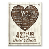 42nd Year Anniversary Gift, 42nd Wedding Anniversary Gift For Husband, 42 Year Anniversary Gift For Wife