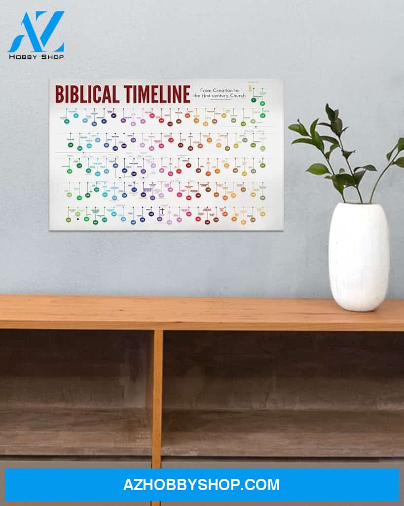 Bible Biblical Timeline Horizontal Art Canvas, Wall Decor Visual Art Unique Gifts