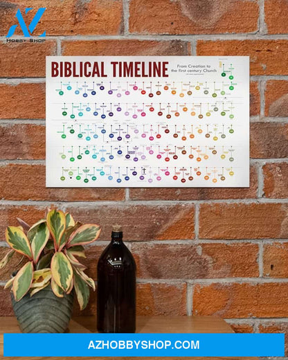 Bible Biblical Timeline Horizontal Art Canvas, Wall Decor Visual Art Unique Gifts