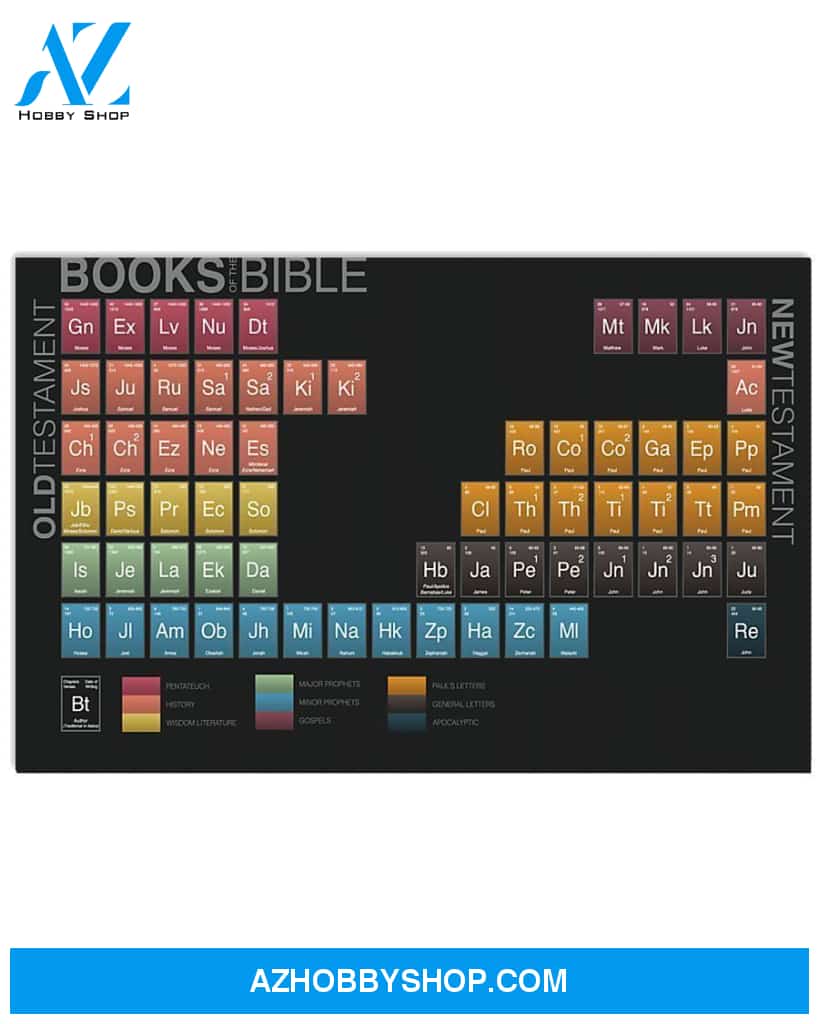 Bible Books Canvas Prints, Wall Decor Visual Art