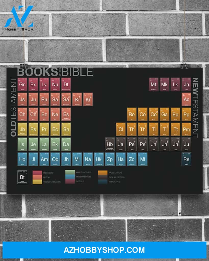 Bible Books Canvas Prints, Wall Decor Visual Art