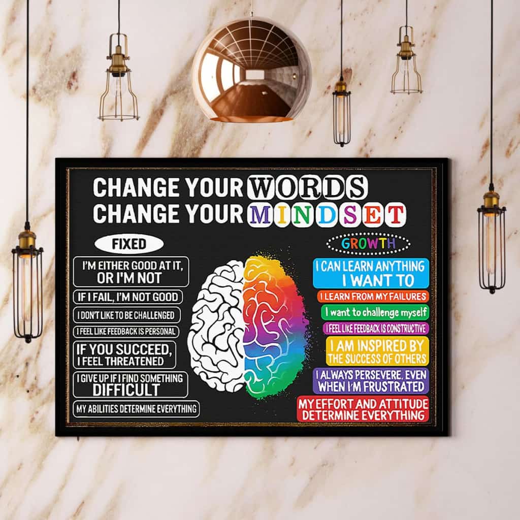Brain Change Your Words Change Your Mindset Paper Poster No Frame Matte Canvas Wall Decor