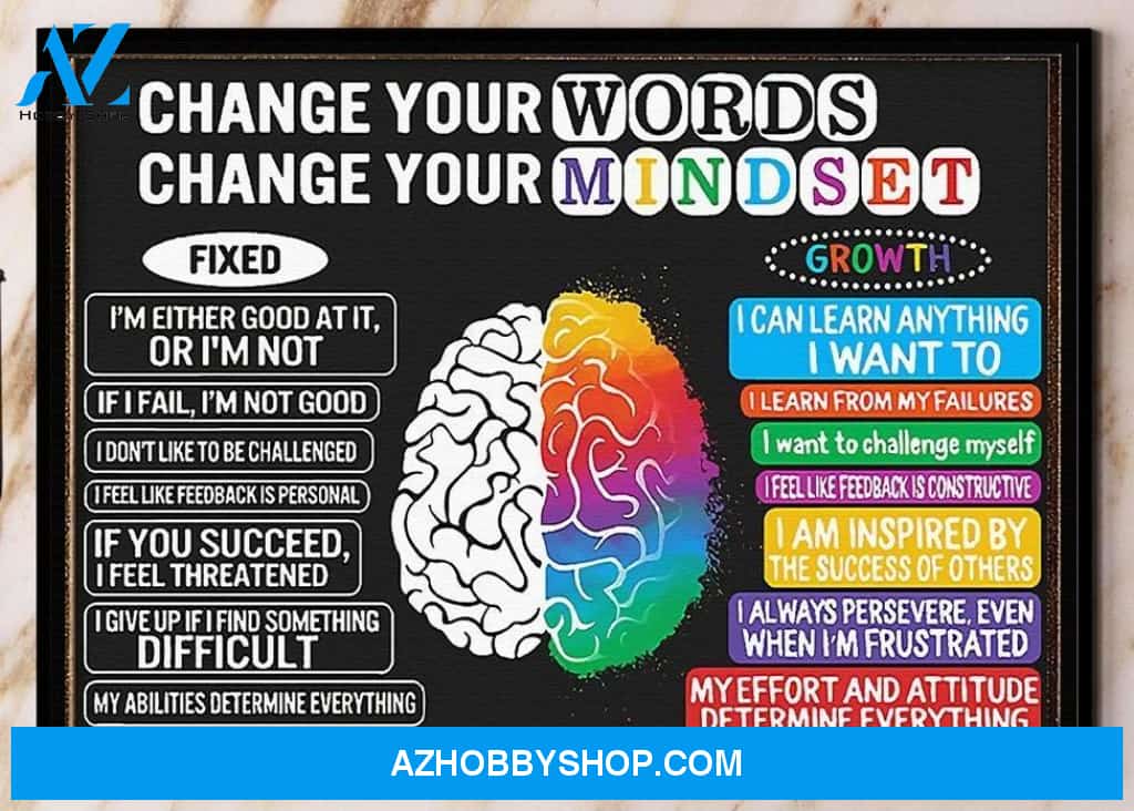 Brain Change Your Words Change Your Mindset Poster Canvas Wall Decor Visual Art