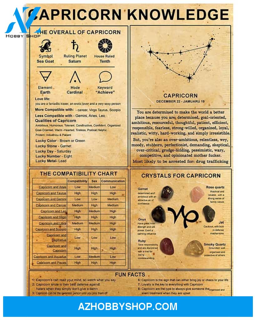 Capricorn Knowledge Overall Of Capricorn For Lovers Poster Canvas