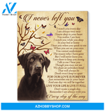 Chocolate Labrador I Never Left You Canvas Wall Art Unique Gifts