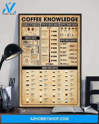 Coffee Knowledge Facts Coffee Roast Health Benefits Cafe Retro Vintage Poster Wall Art