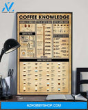Coffee Knowledge Facts Coffee Roast Health Benefits Cafe Retro Vintage Poster Wall Art