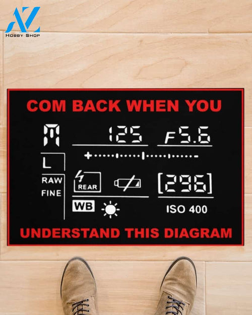 Come Back Photographer Funny Indoor And Outdoor Doormat Gift For Photographer Birthday Gift Decor Warm House Gift Welcome Mat