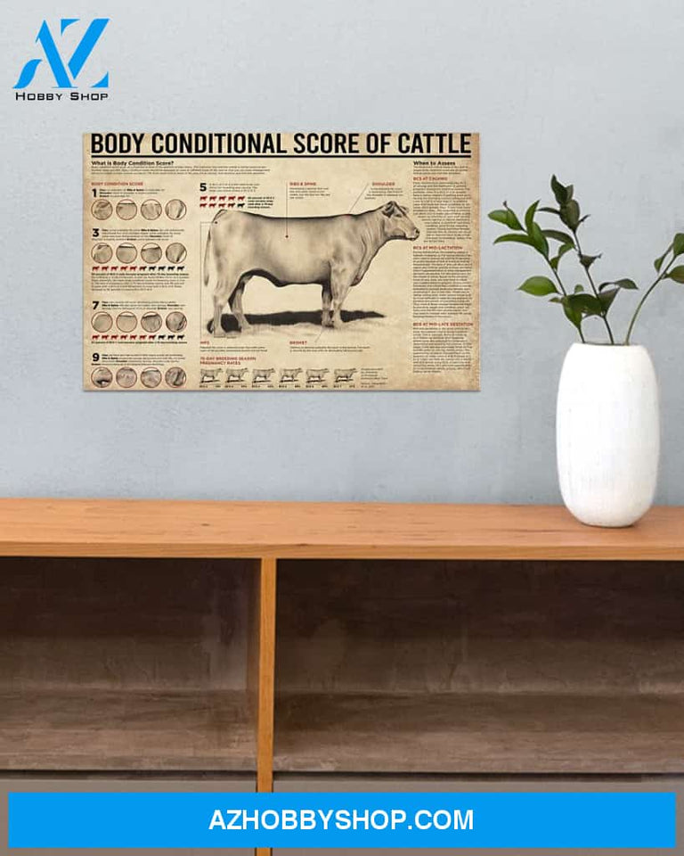 Cow Body Conditional Score Of Cattle Art Canvas, Wall Decor Visual Art