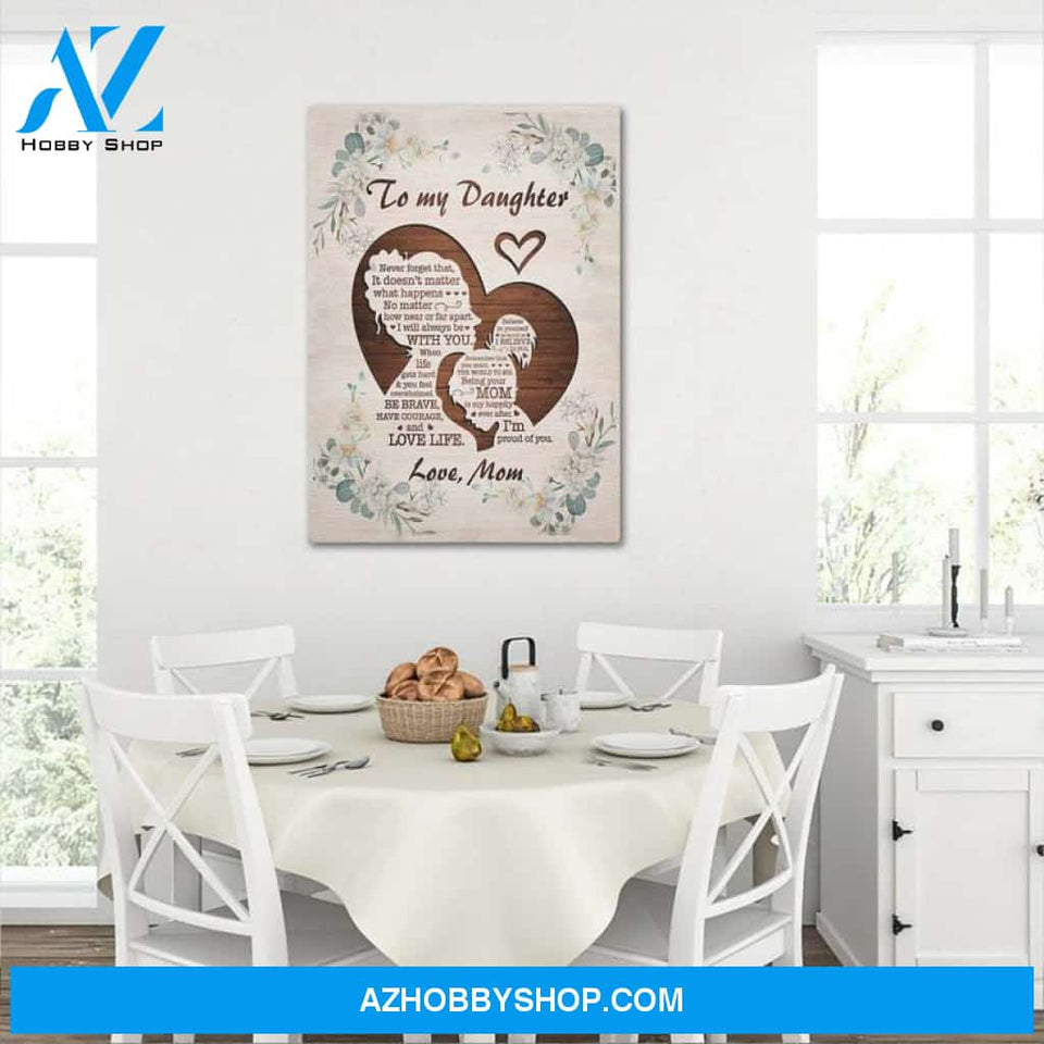 Custom Canvas To My Daughter Poster, Never Forget That I Love You, Birthday Gift From Mom