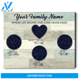 Custom Sky Maps Canvas Print Personalized Family Gift Ideas