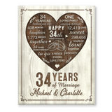 34th Year Anniversary Gift, 34th Wedding Anniversary Gift For Husband, 34 Year Anniversary Gift For Wife