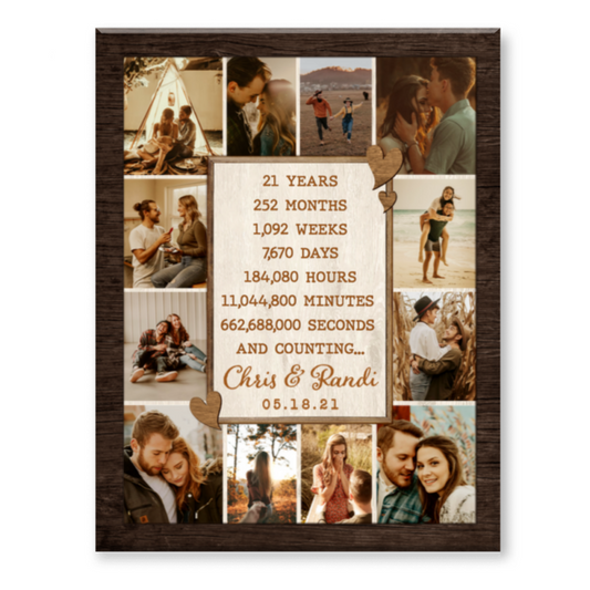 21st Anniversary Photo Collage Canvas, Custom 21 Year Anniversary Gift