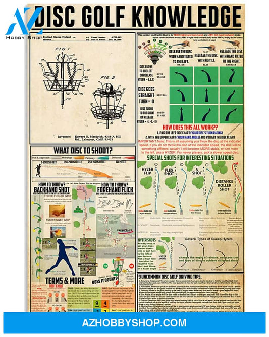 Disc Golf Knowledge Poster Wall Decor