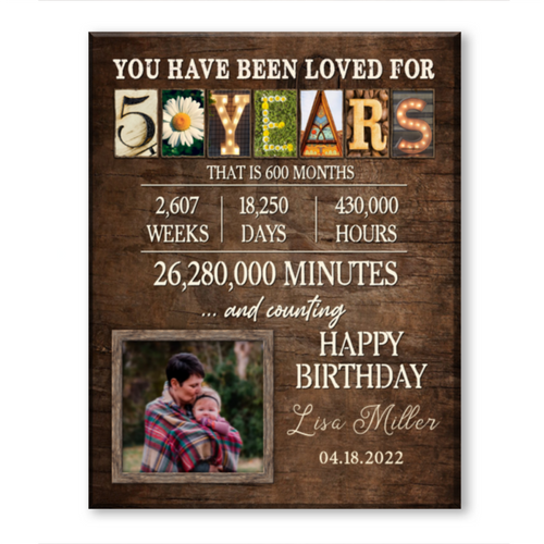 50th Birthday Canvas, 50th Birthday Gift, Gifts For 50th Birthday Woman, 50th Birthday Presents