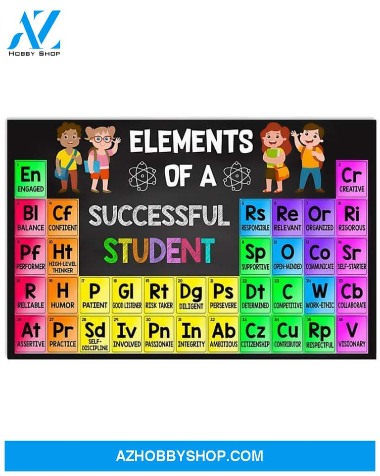 ELEMENTS OF A SUCCESSFUL STUDENT TEACHER CANVAS