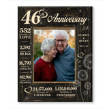 46 Year Wedding Anniversary Gift, 46th Anniversary Gift For Wife, 46 Year Anniversary Gift For Husband