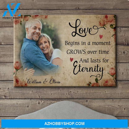 Eternity - Personalized Custom Photo Canvas
