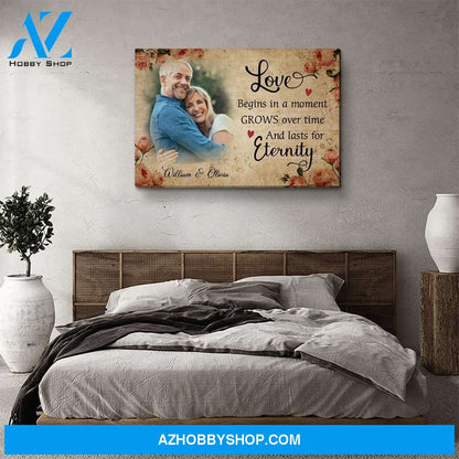 Eternity - Personalized Custom Photo Canvas