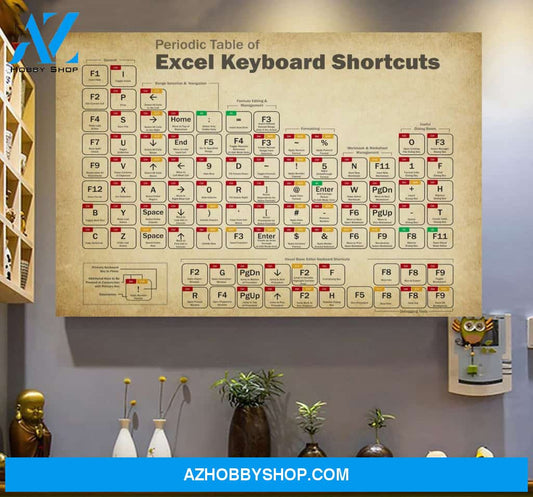 Excel Keyboard Shortcuts Wall Art Canvas Prints