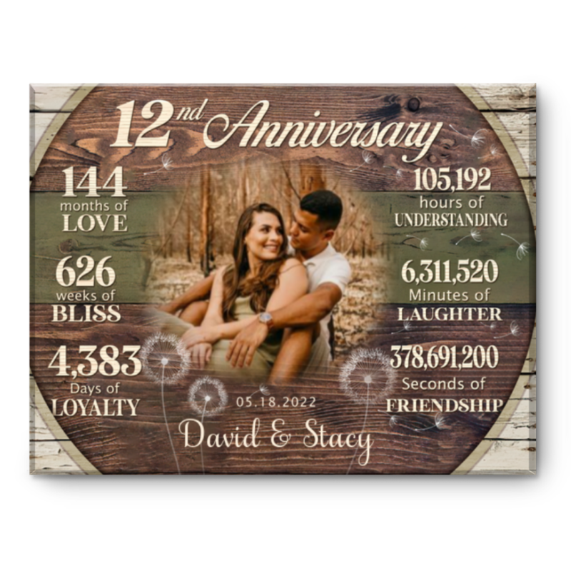 Custom 12th Anniversary Gift, 12 Years Anniversary Gift For Couple, Personalized 12th Anniversary Canvas