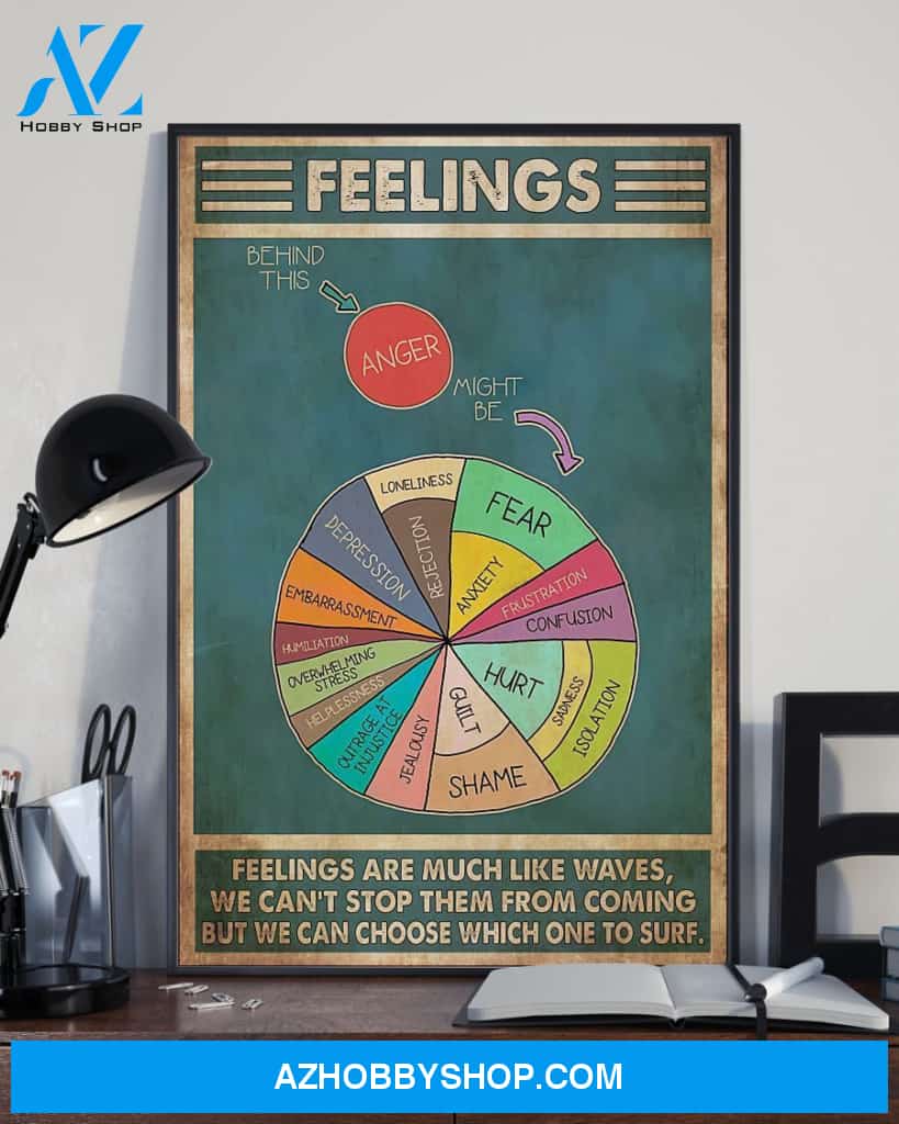 Teacher Classroom Canvas Fellings Are Much Like Waves, Student Wall Art Back to School Gift for Teacher