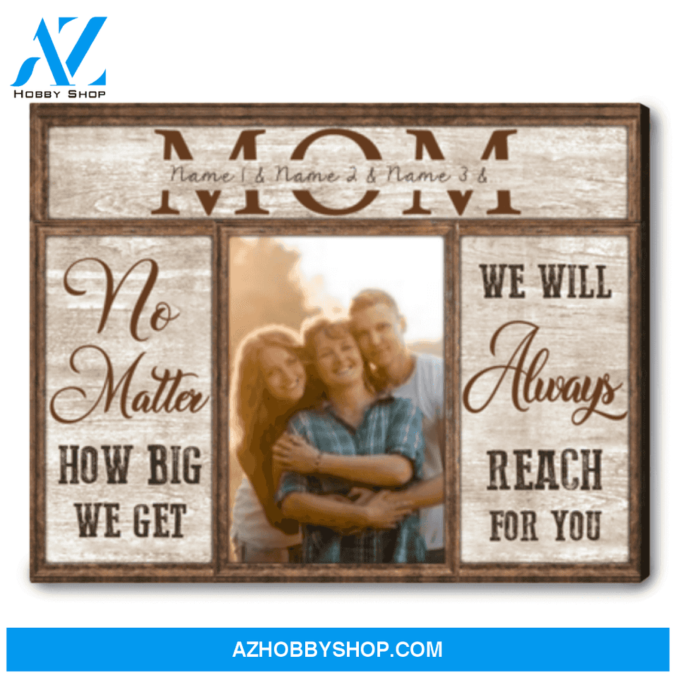 Gift Ideas For Mother's Day Personalized Photo Canvas Ohcanvas