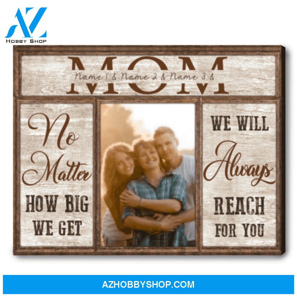 Gift Ideas For Mother's Day Personalized Photo Canvas Ohcanvas