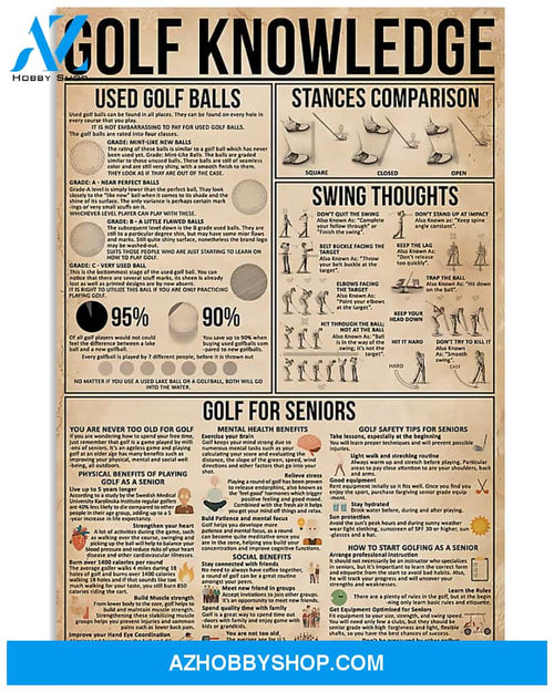Golf Knowledge Poster Wall Decor