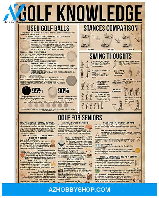 Golf Knowledge Poster Wall Decor