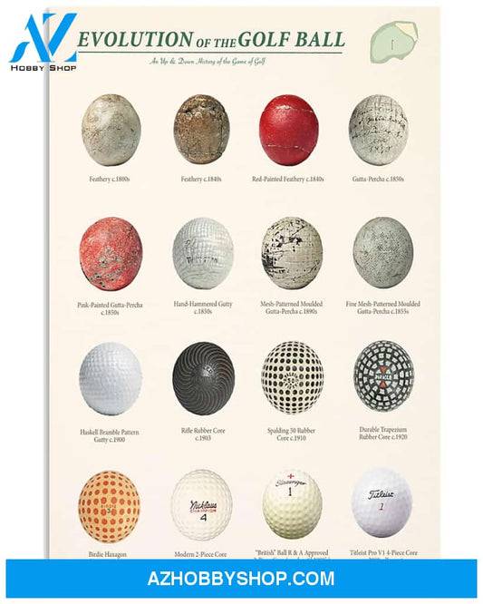 Golf Poster Evolution Of The Golf Ball Wall Decor