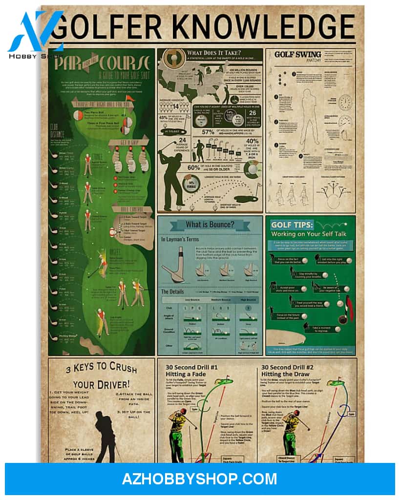 Golfer Knowledge Poster Wall Decor