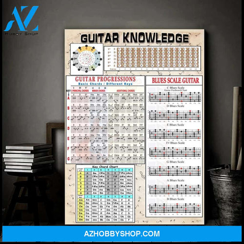 Guitar knowledge poster gifts for guitar lovers - GST