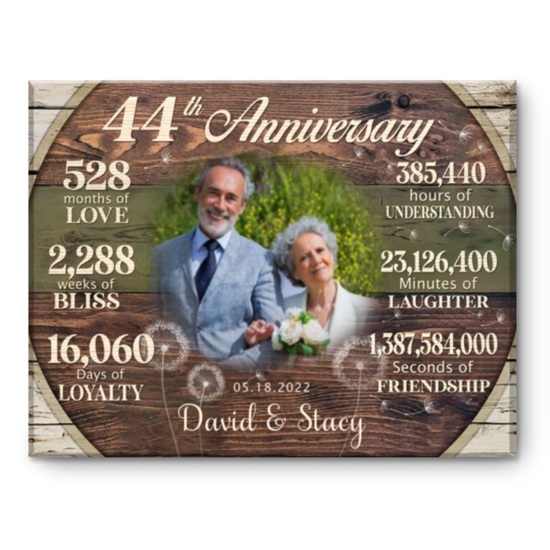 Custom 44th Anniversary Gift, 44 Years Anniversary Gift For Couple, Personalized 44th Anniversary Canvas