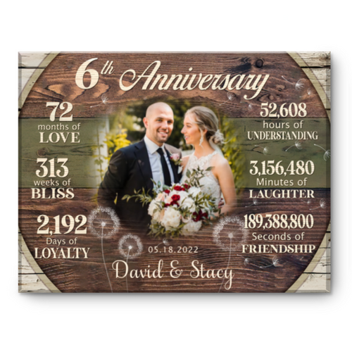 Custom 6th Anniversary Gift, 6 Years Anniversary Gift For Couple, Personalized 6th Anniversary Canvas