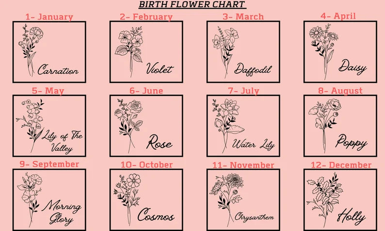 Birth Flower Jewelry Travel Case, Birth Month Flower Gift, Personalized Birthday Gift, Leather Jewelry Travel Case, Custom Jewelry Case