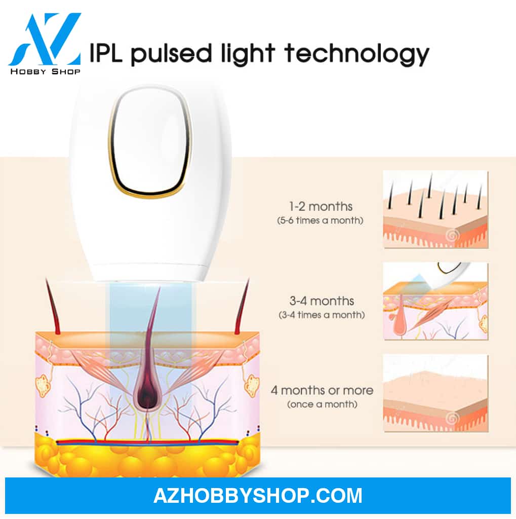 Ipl Hair Removal Handset