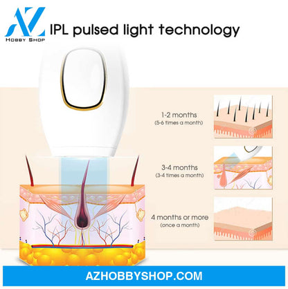 Ipl Hair Removal Handset