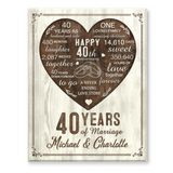 40th Year Anniversary Gift, 40th Wedding Anniversary Gift For Husband, 40 Year Anniversary Gift For Wife