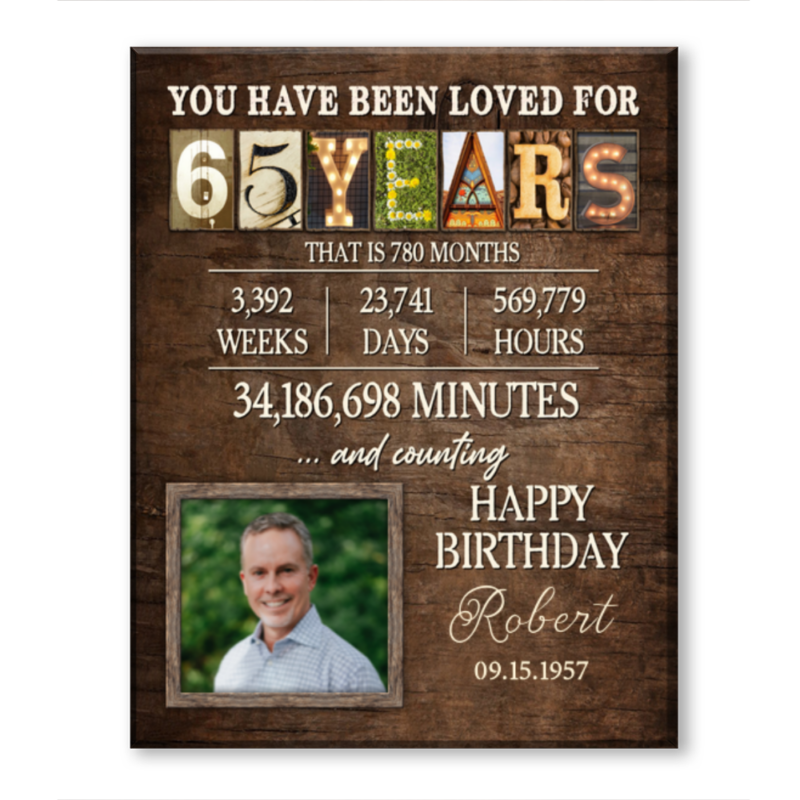 65th Birthday Gift, 65th Birthday Presents, 65th Birthday Gift For Him, Birthday Gifts For 65 Year Olds, 65th Birthday Canvas